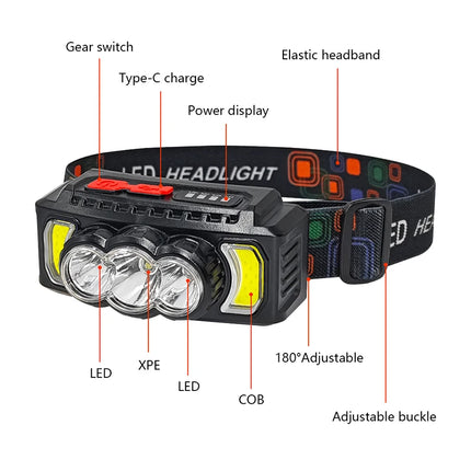 USB Rechargeable LED Headlamp with SOS & Red Safety Light