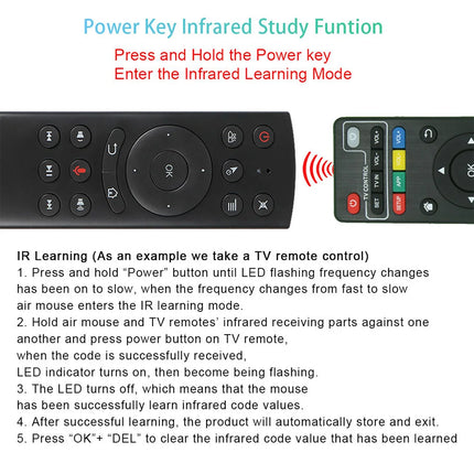MRSVI G20S Air Mouse Remote – Voice Control 2.4G