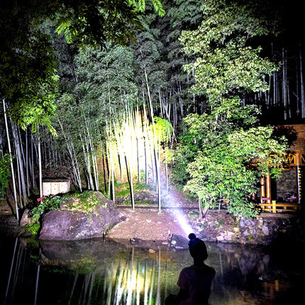 800W Rechargeable LED Headlamp with IR Sensor for Fishing & Camping