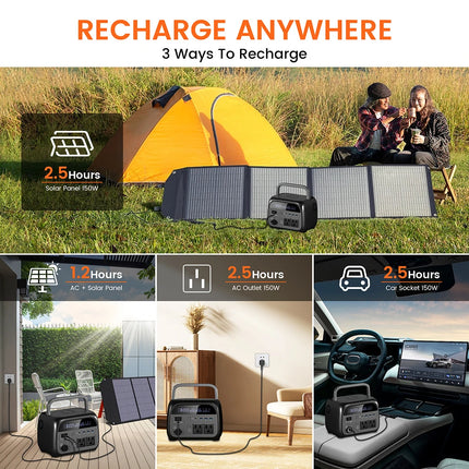 CTOLITY 500W Portable Power Station with AC Output & Solar Charging