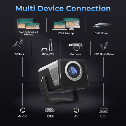 LynCast X7 Projector 1080P, 8K Decoding, Android 14, WiFi 6, Auto Focus