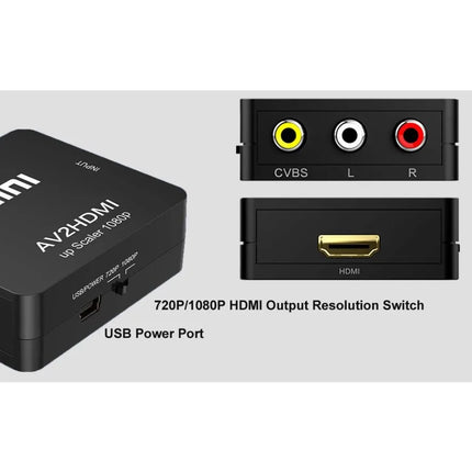 RCA to HDMI Converter – 1080P AV to HDMI Adapter with USB