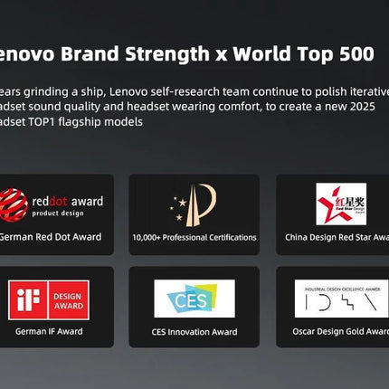 Dibellay  LP2 Pro – Bluetooth 5.4 Wireless Earbuds