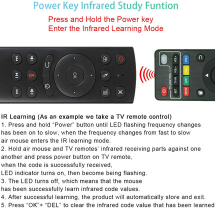 MRSVI G20S Air Mouse Remote – Voice Control 2.4G