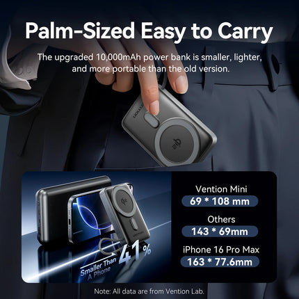 Dibellay Vention 35W Qi2 Magnetic 10000mAh Wireless Power Bank – 15W Fast Charger for iPhone 16/15/14
