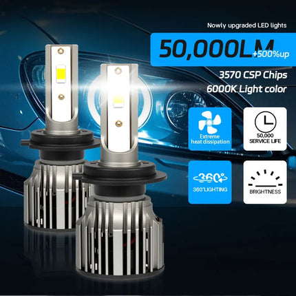 Car Headlight Bulb H1 H3 H7 H11 H8 H9 9005 HB3 H10 9006 HB4 9004 H13 H4/HB2/9003（Hi/Low）Bright Light Auto Accessories LED