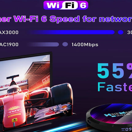 H96 Max RK3528 Android 13 TV Box – 4GB/64GB, 8K, WiFi 6
