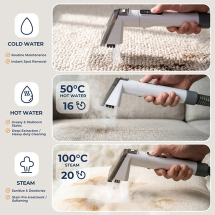 1300W Steam Carpet Cleaner 13kPa Suction 100°C Deep Stain Remover