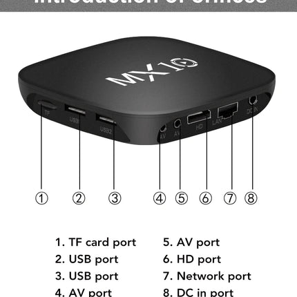 New Android Tv Box 1GB 8GB Mini Mx10 Smart Tvbox 2 4g Wifi RK3228 Quad Core Set Top Box 4K Smart TV BOX Dual Band WIFI