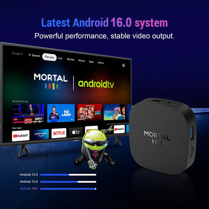 Boîtier de télévision intelligente Android 16 8K WiFi 6 – 8 Go de RAM + 128 Go
