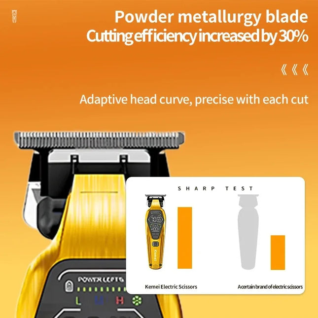 3 in 1 Kemei Professional Barber Hair Clipper Combo Rechargeable