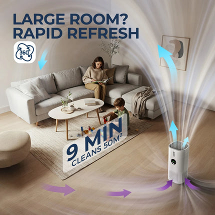 H13 HEPA Air Purifier & Humidifier – Allergy & Pet Friendly