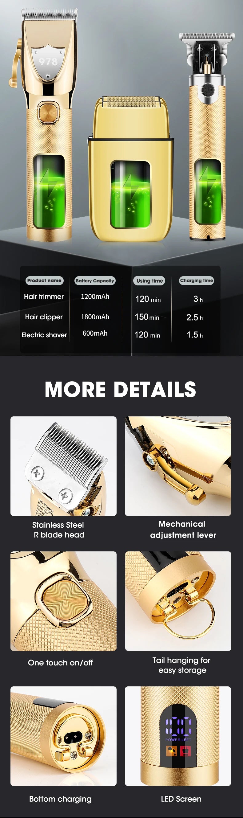 Professional 3-in-1 High-Power Hair Trimmer for Men