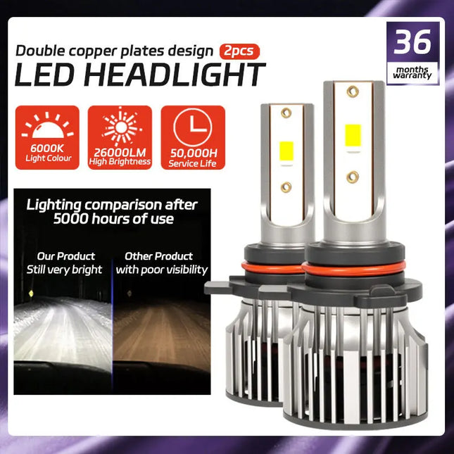 Car Headlight Bulb H1 H3 H7 H11 H8 H9 9005 HB3 H10 9006 HB4 9004 H13 H4/HB2/9003（Hi/Low）Bright Light Auto Accessories LED