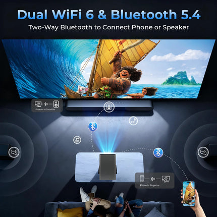 LynCast X7 Projector 1080P, 8K Decoding, Android 14, WiFi 6, Auto Focus