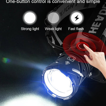 8000LM Rechargeable LED Headlamp Type-C for Fishing & Outdoor