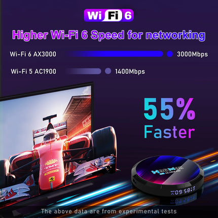 H96 Max RK3528 Android 13 TV Box – 4GB/64GB, 8K, WiFi 6