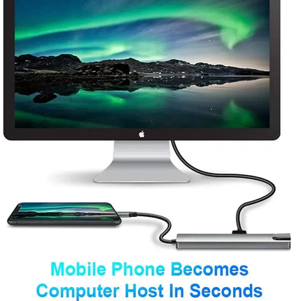USB-C Hub 3.0 – HDMI, RJ45, SD/TF, PD Charging
