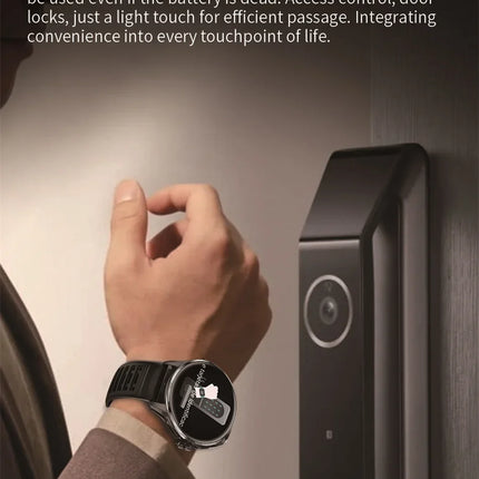 5G AMOLED Smart Watch with GPS & WiFi