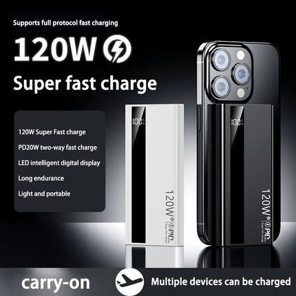 200000mAh 120W Fast Charging Power Bank