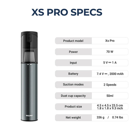 70W Portable Cordless Vacuum – 2-Speed Suction & Blower for Car/Home