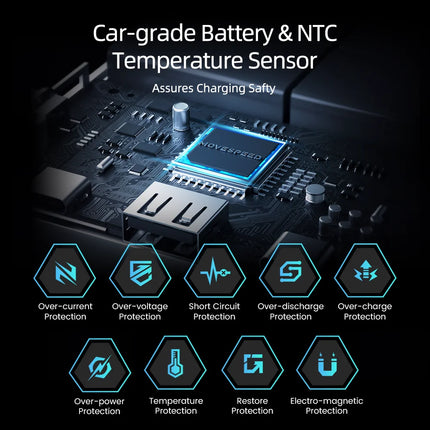 Dibellay MOVESPEED M25Pro 140W 25000mAh PD Fast Charge Power Bank for MacBook & Laptop