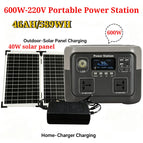 600W Add Solar Pane / 500W - 1000W / 220V