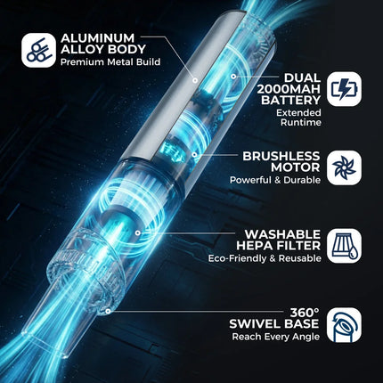 70W Portable Cordless Vacuum – 2-Speed Suction & Blower for Car/Home