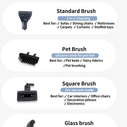 ABIR G80 Handheld Carpet & Upholstery Cleaner, 150,000PA Wet/Dry Vacuum for Home, Car & Pets