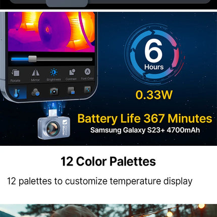 P2 / P2 Pro Thermal Imager Infrared Camera for Phone