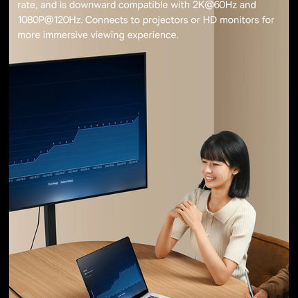 DIBELLAY Dual USB-C Hub 4K HDMI, 40Gbps, USB 3.0, SD/TF for MacBook Pro/Air