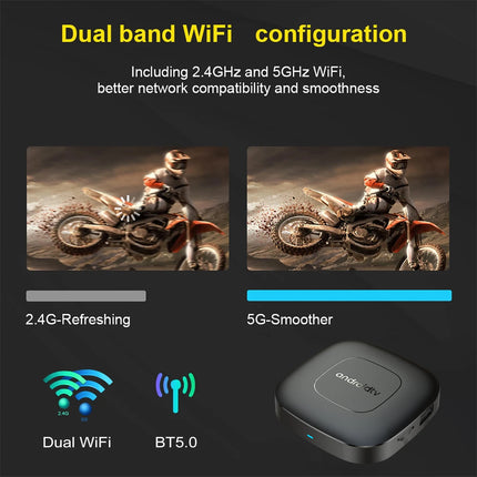 Global Version Mortal T1 Smart Streaming Media Player TV Box AllwinnerH313 Android13 2.4G&5G Wifi 4K  Bluetooth Google Assistant