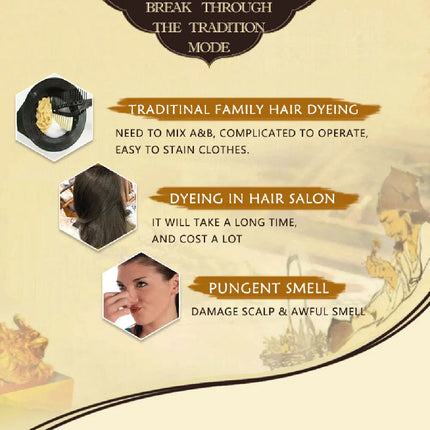 “3-in-1 Black Hair Dye Shampoo