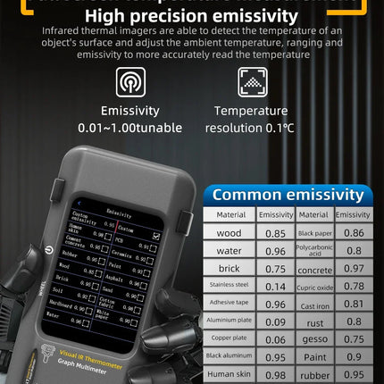 DIBELLAY BSIDE SH9/SH7 Thermal Imager & Multimeter 2-in-1 (320×320, 20000 Counts) – Auto & Heating
