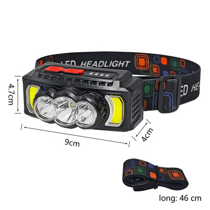 USB Rechargeable LED Headlamp with SOS & Red Safety Light