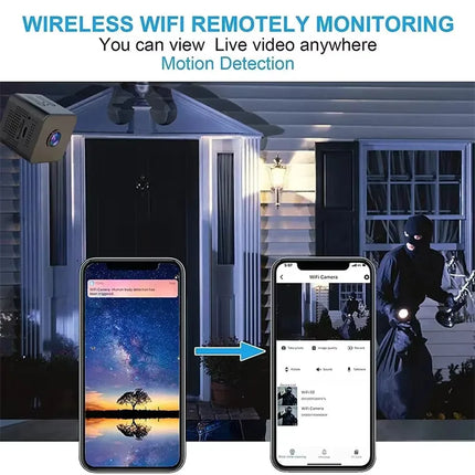 1080P Mini Wifi Camera