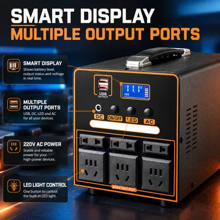 300W Portable Power Station