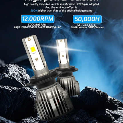 Car Headlight Bulb H1 H3 H7 H11 H8 H9 9005 HB3 H10 9006 HB4 9004 H13 H4/HB2/9003（Hi/Low）Bright Light Auto Accessories LED