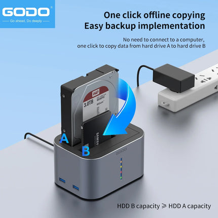 GODO USB 3.0 Dual Bay HDD Docking Station for SATA SSD & HDD