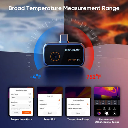 GW192A Thermal Imaging Camera for iPhone & Android