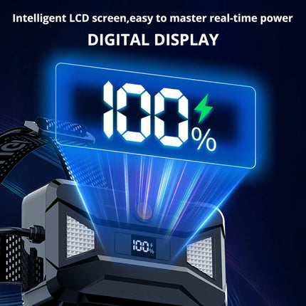 800W Rechargeable LED Headlamp with IR Sensor for Fishing & Camping