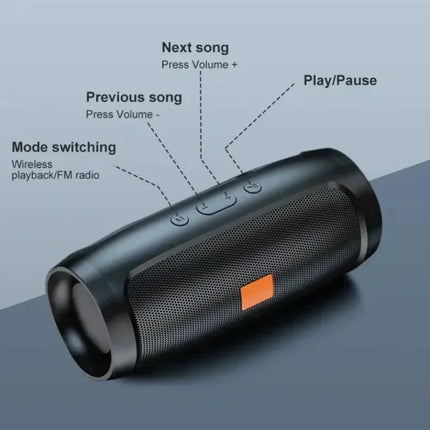 XIKCU Portable Dual Bluetooth Speaker