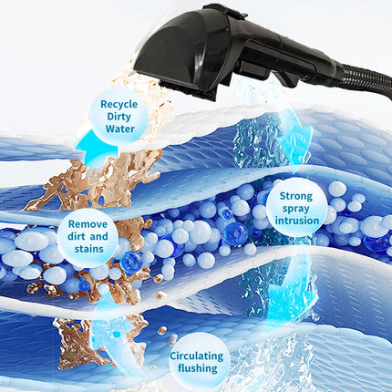 ABIR G80 Handheld Carpet & Upholstery Cleaner, 150,000PA Wet/Dry Vacuum for Home, Car & Pets