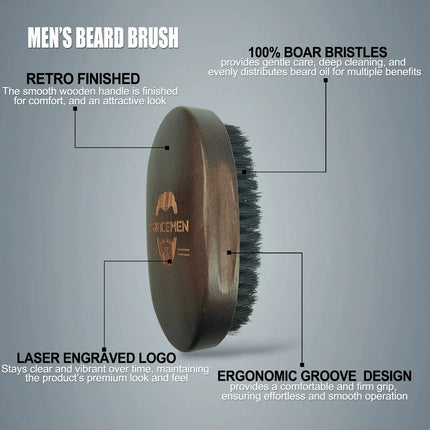 Gracemen Beard Kit
