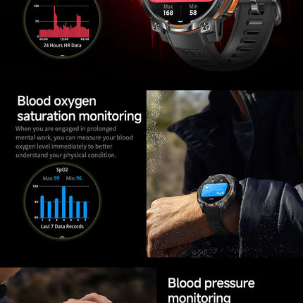 GPS Sports Smart Watch with Flashlight
