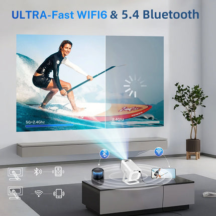 LynCast X1 Smart Mini Projector, 1080P Support, WiFi 6, BT 5.4, 180° Rotation