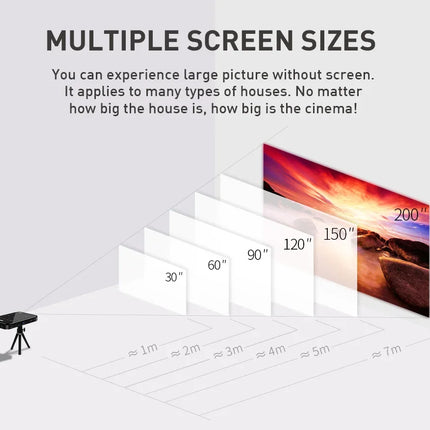P09-II Portable DLP Mini Pocket Projector Android 9.0 2GB RAM 32GB ROM WIFI5 BT4.2 4K HD Beamer Home Cinema LED Video Projector