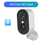 WiFi Cam No Card / 4mm