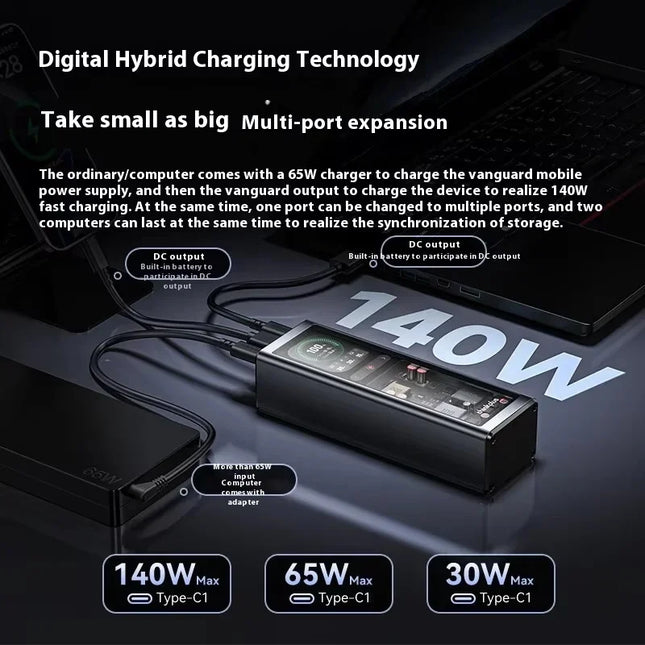 FLUXO 140W 20000mAh Laptop Power Bank.