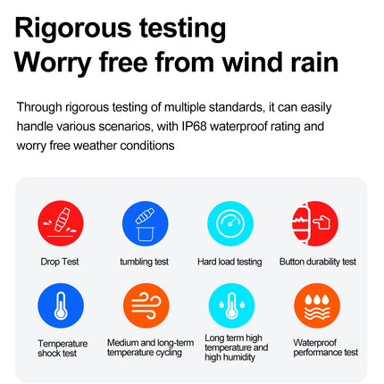 AI Smart Watch Health Monitor HRV+PPG